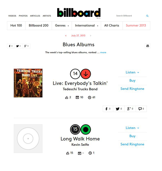 “Long Walk Home” hits #15 on the Billboard Blues Chart