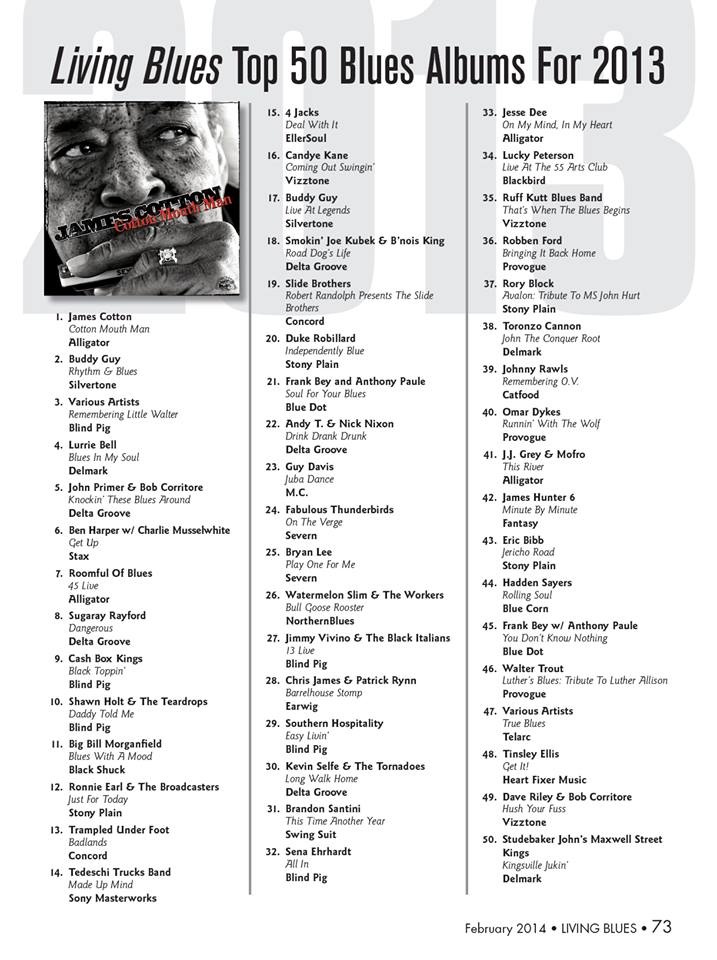“Long Walk Home” named #30 on Living Blues Top 50 Blues Albums of 2013!